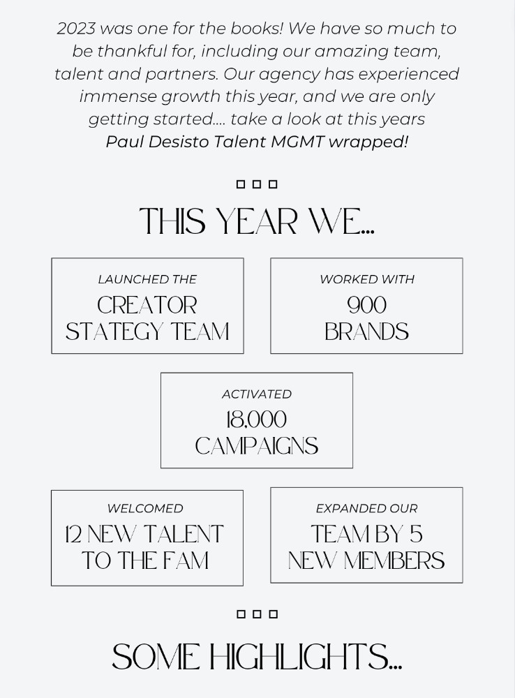 2023 Recap
